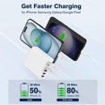 thumbnail image 3 of Estación de carga IFEART USB C Fast Charger 100W 6 puertos, 3 of 9