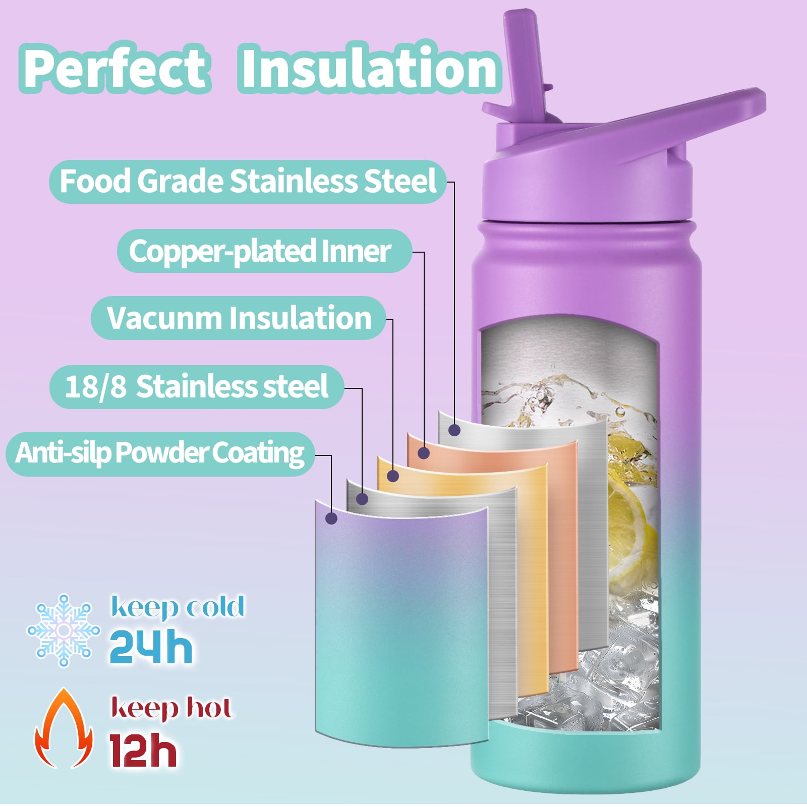 mininoo Insulated Water Bottle for School, 16oz Back to School Water Bottle with Straw Lid for Girls, Boys (Purple/Sky)