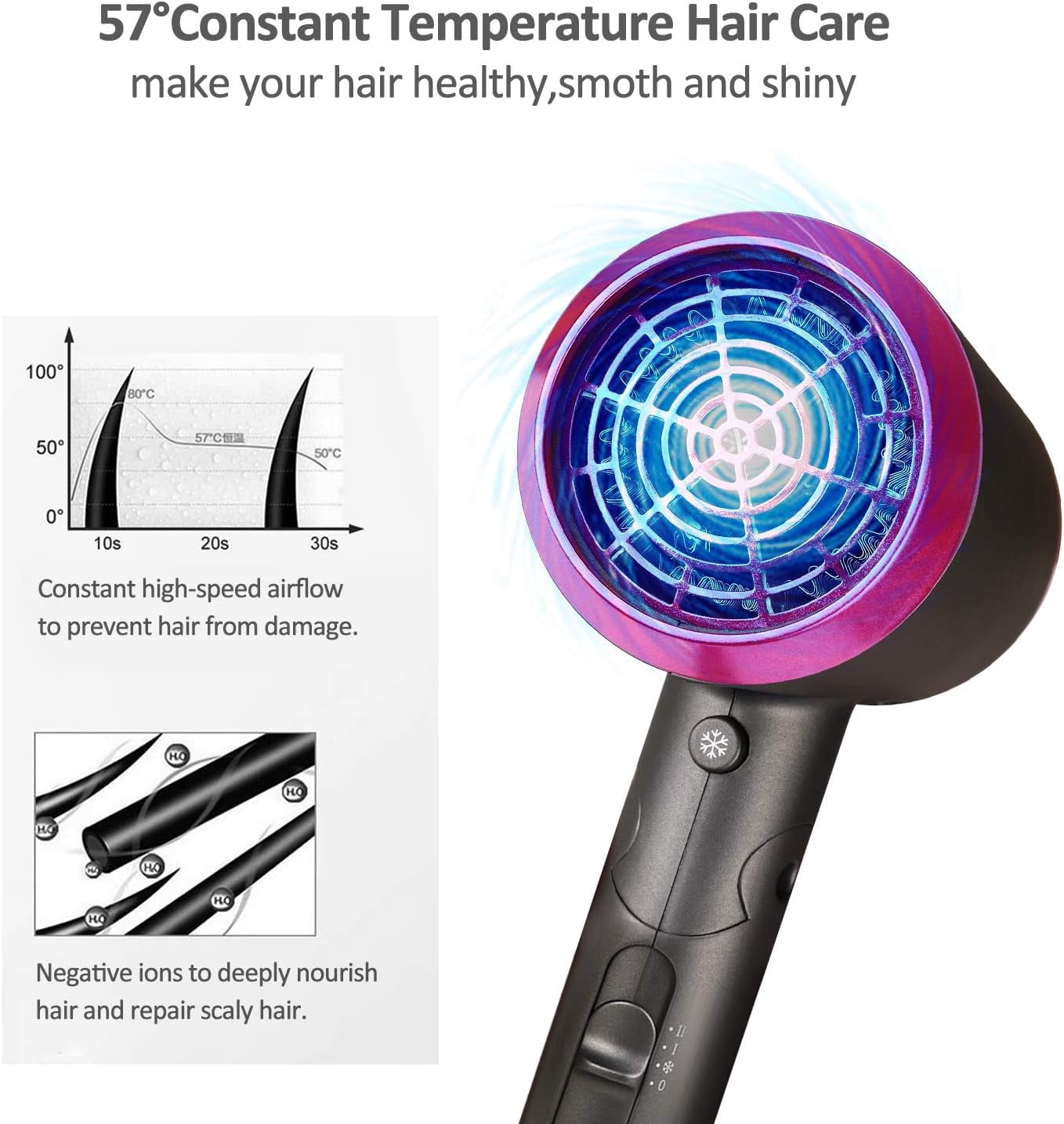 2025 Cordless Hair Dryer for Women with Battery, Rechargeable Blow Dryer, Hair Dryer Rechargeable with USB Charging Hot Cold Wind Wireless Hair Dryers with Battery for Travel Camping Use (Purple)