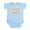 Sky Blue, variant on CafePress - Given Enough Coffee Infant Bodysuit - Baby Light Bodysuit, Size Newborn - 24 Months