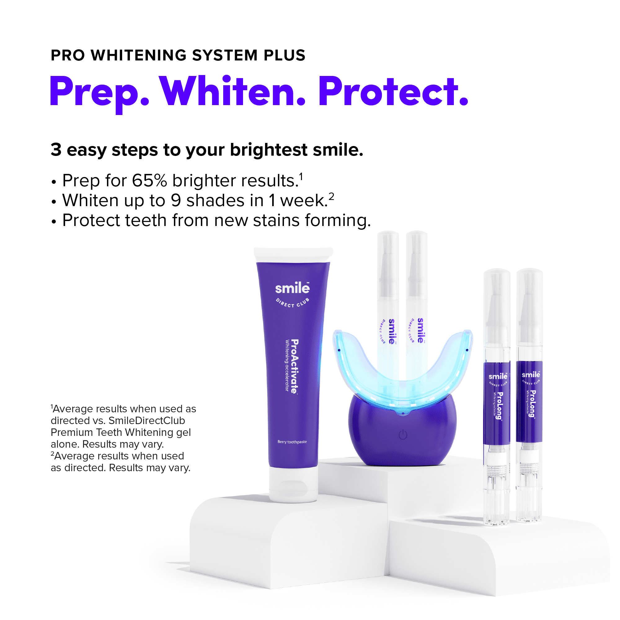 ※ happysmile SmileDirectClub Pro Whitening, LED Light, 4 Gel Pens