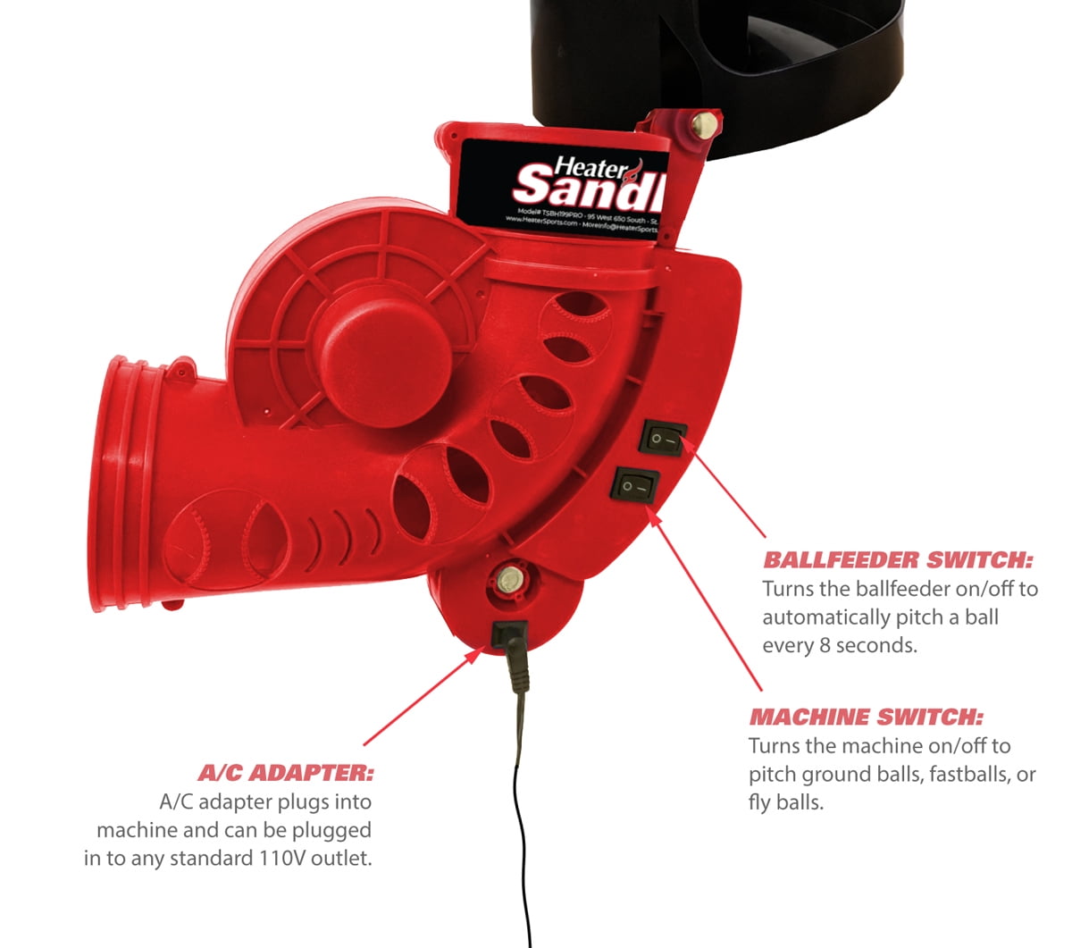 Heater Sports Sandlot Pitching Machine, Batting Cage, and Ball feeder Combination Package