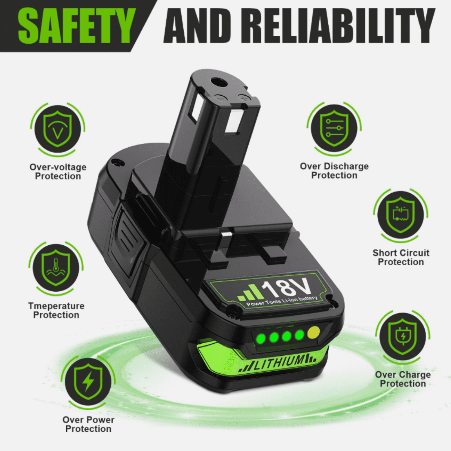 2x P102 Replacement for Ryobi 18V ONE+ PLUS 3.6 Ah Lithium-Ion Battery P190 P108 P102 P104 18VOLT