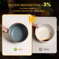 thumbnail image 4 of ALOFMO 14oz Ceramic Soup Bowl with Handle,French Onion Soup Bowls,Soup Crocks Set of 4,Oven Safe,Microwave Dishwasher Safe,MultiColor, 4 of 7