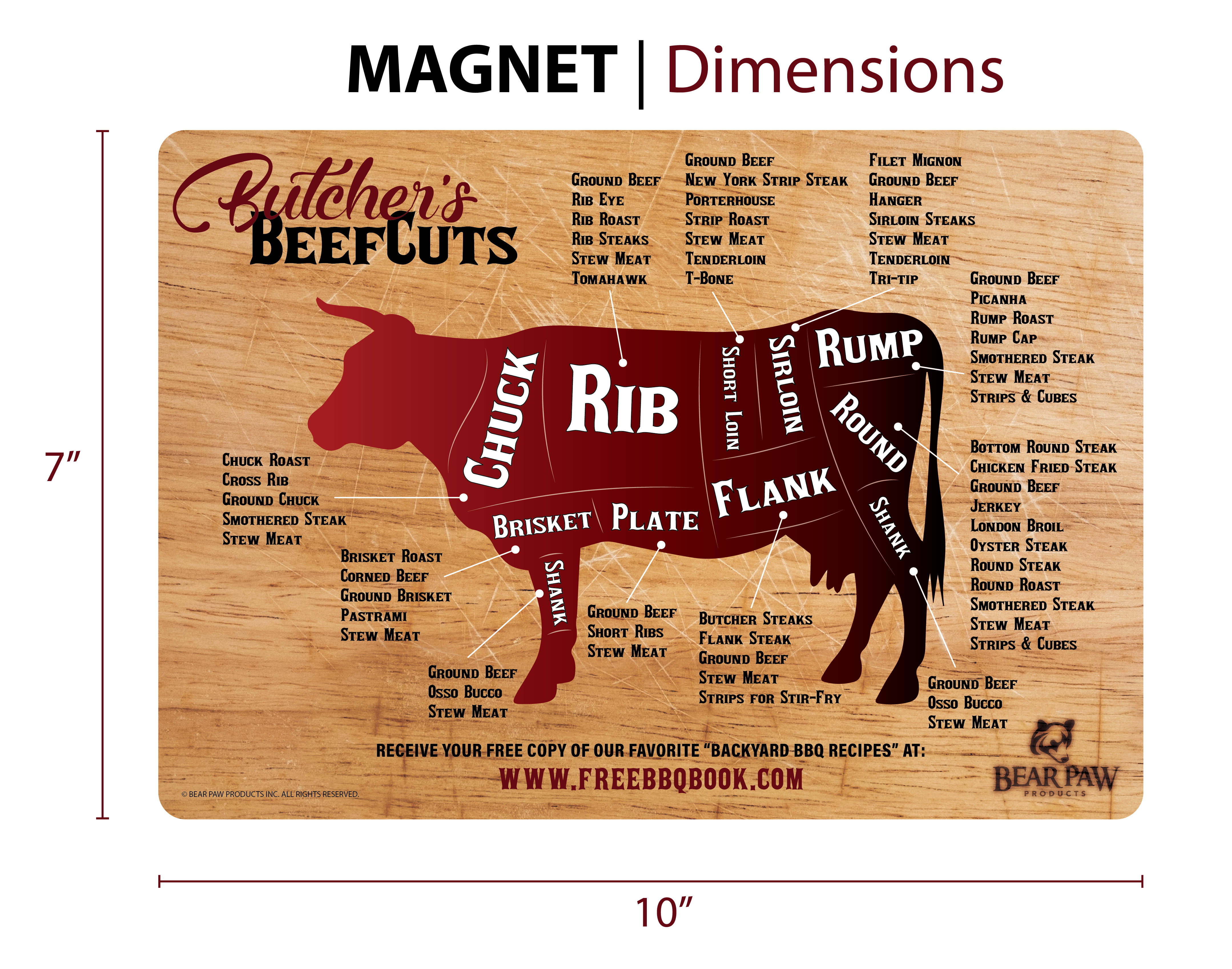Bear Paw Products Beef Cuts Magnet - Beef Butcher Art 