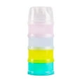 thumbnail image 5 of Minkissy Powder Dispenser with Multiple Compartments and Easy Pour Spout for Convenient Baby Formula Storage, 5 of 8