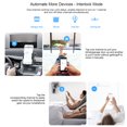 thumbnail image 4 of SONOFF 4CH R3/PRO R3 ITEAD RF 433MHz 4 Gang WiFI Switch 3 Modes de Fonctionnement Inching/auto-Bloquant/verrouillage WiFI Smart Switch Compatible avec Alexa et pour Google Home/Nest Smart Home, 4 of 7
