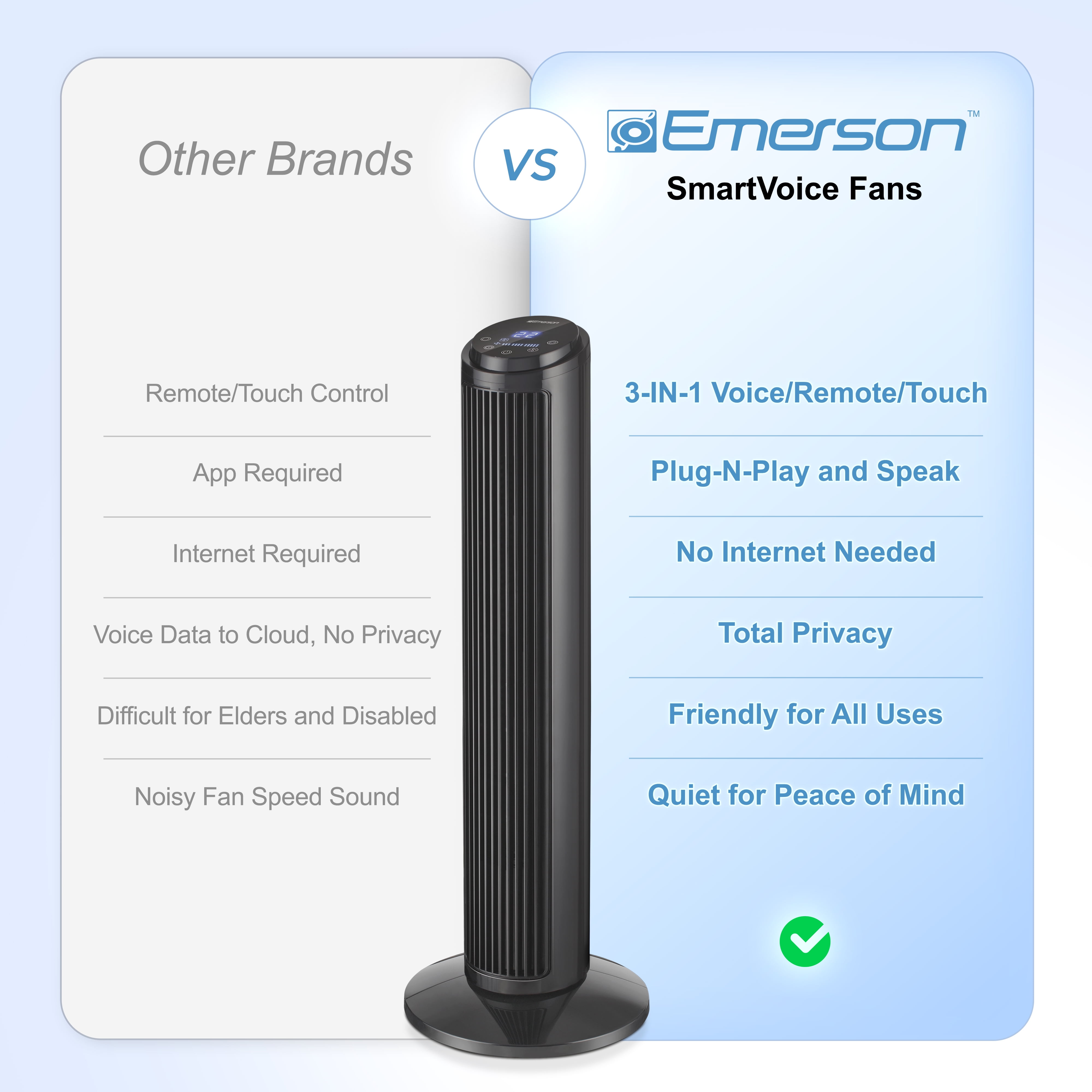 Emerson SmartVoice 29" Bladeless Tower Fan – Quiet 70° Oscillating Fan with Offline Voice Control, 3 Speeds, 15-Hour Timer, Sleep Mode, Remote Control