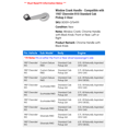 thumbnail image 2 of Window Crank Handle - Compatible with 1987 Chevy R10 Standard Cab Pickup 2-Door, 2 of 2