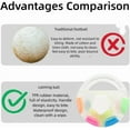 thumbnail image 5 of Animal Dog Soccer Ball Durable TPR,Comes with Handles, Makes A Squeaking Sound, Interactive and Fun Gameplay, Waterproof, Suitable for Outdoor Use with Dogs., 5 of 7