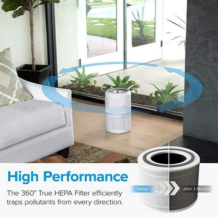 

Replacement Filter Compatible For Levoit 300-Rf Air Purifier HEPA Filter Christmas Halloween Decoration Backpack Shower Curtain School Supplies Car Accessories Room Home Decor XYZ 11396