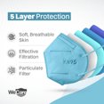 thumbnail image 5 of WeCare Protective Disposable Face Mask, 5-Ply Layer (20 Individually Wrapped) - Blue, 5 of 8