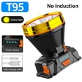 thumbnail image 2 of Joernso Head-Mounted Camping Headlight Long Battery Life Plastic Powerful Function LED Headlamp for Outdoor, 2 of 8