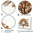 thumbnail image 3 of Designart "Earthy Oak Contours II" Tree Oak Wall Decor, 3 of 7