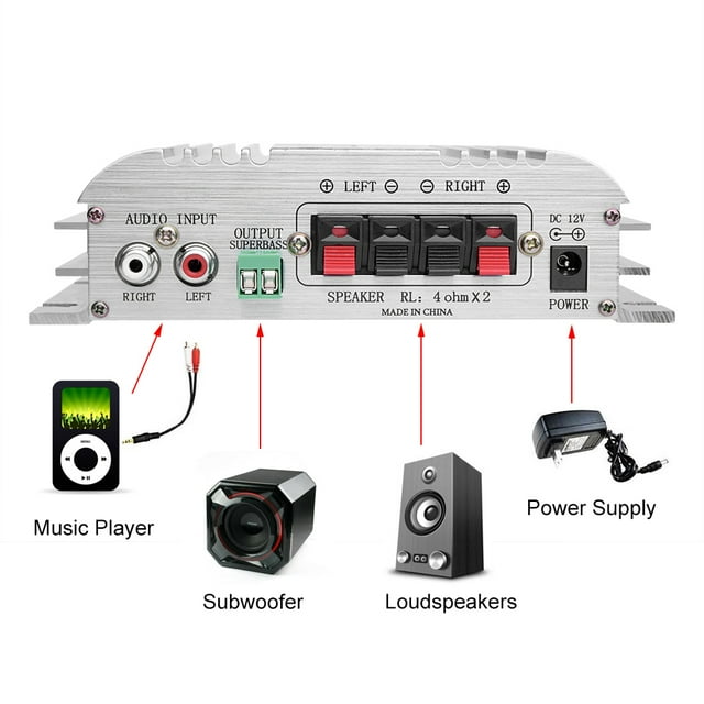 Car Amplifier 12V 2.0 Heavy Bass Hi Fi 2.1 Channel Stereo Audio Mini AMP