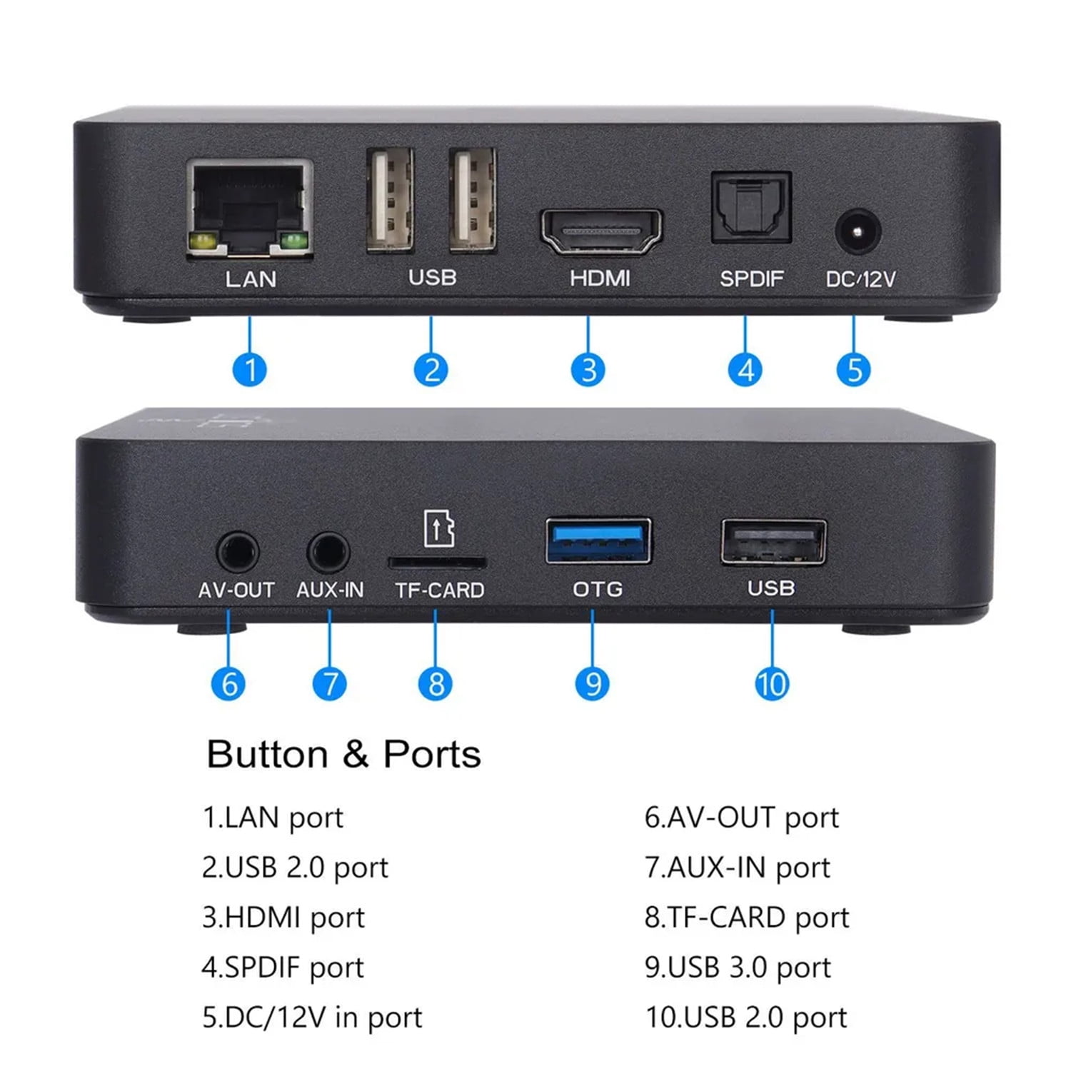 AM6B Plus TV Box Amlogic S922X-J Android 9.0 DDR4 4GB RAM 32GB ROM