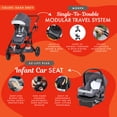 thumbnail image 4 of Baby Trend Morph Single to Double Modular Travel System (with EZ-Lift™ PLUS), 4 of 8