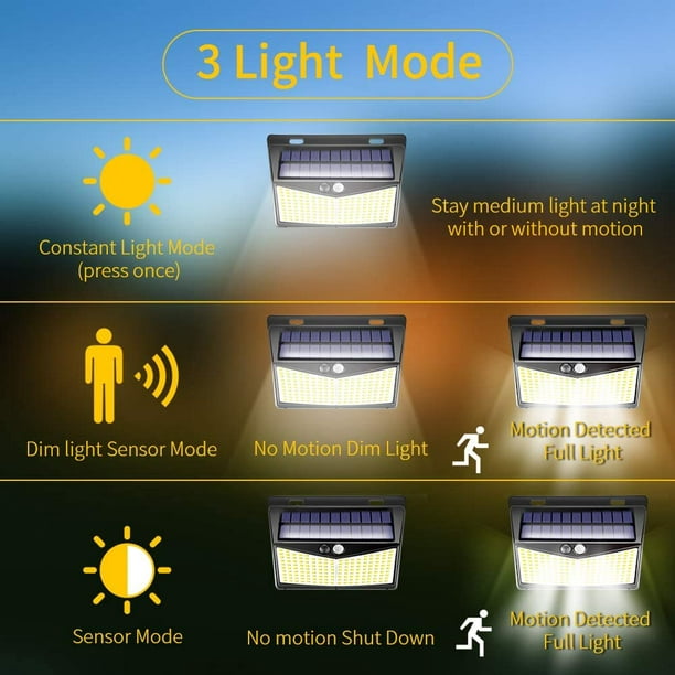 Lampe Solaire Exterieur, 208 LED Projecteur LED Exterieur