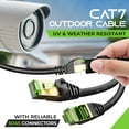 Cat7 Outdoor Cable (100Ft) Sftp Shielded Foil Twisted Pair, Pure Copper, Lldpe