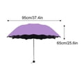 thumbnail image 2 of SDNall Sun Protection Sun Umbrella Folding Sunshade In Water Sunny Rain Umbrella, 2 of 9