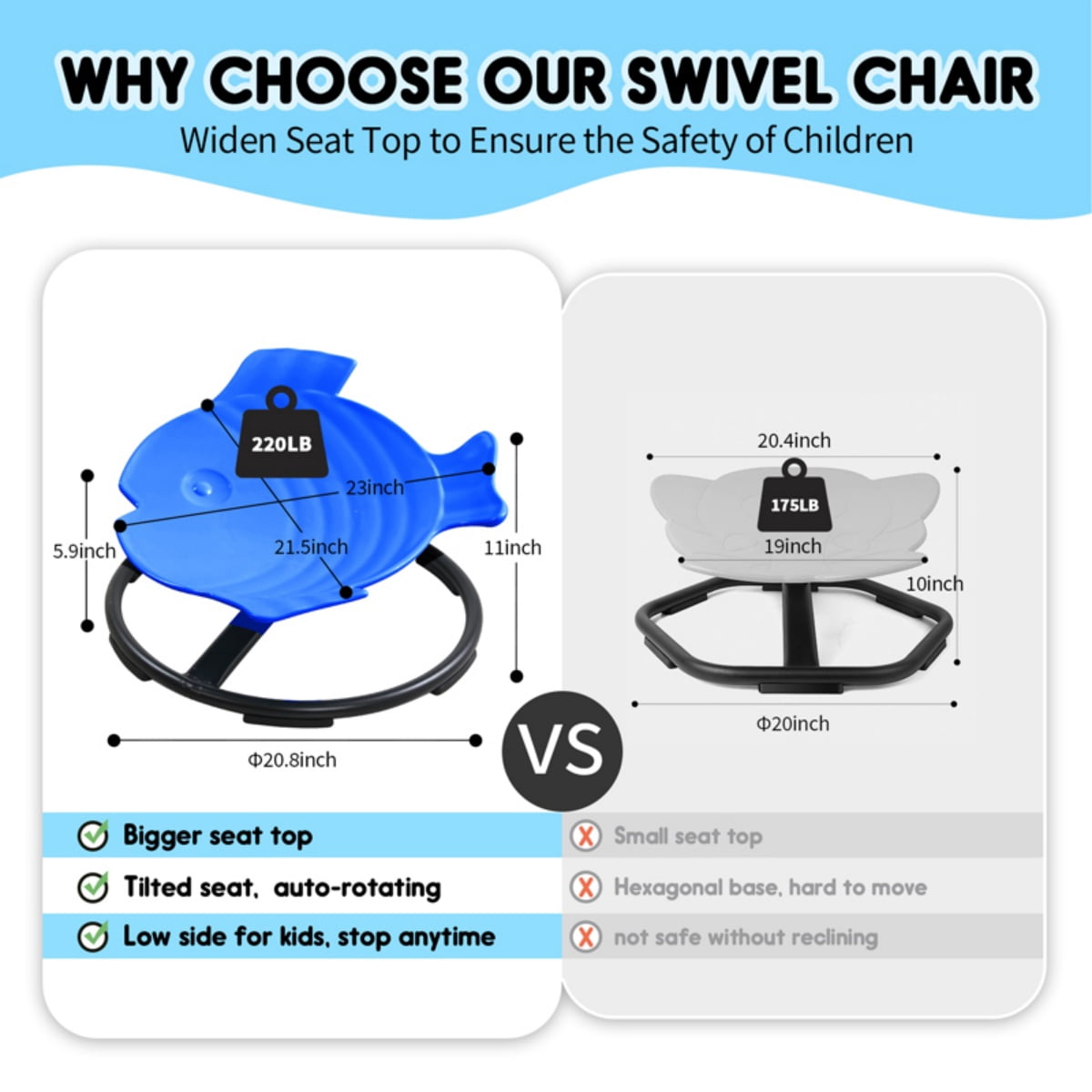 Sensory Spinning Chair for Kids with Autism & ADHD, Swivel Chair for Indoor/Outdoor Use, Sit and Spin Toys, Fish-Shaped Sensory Chairs for Autistic Children, Training Body Coordination