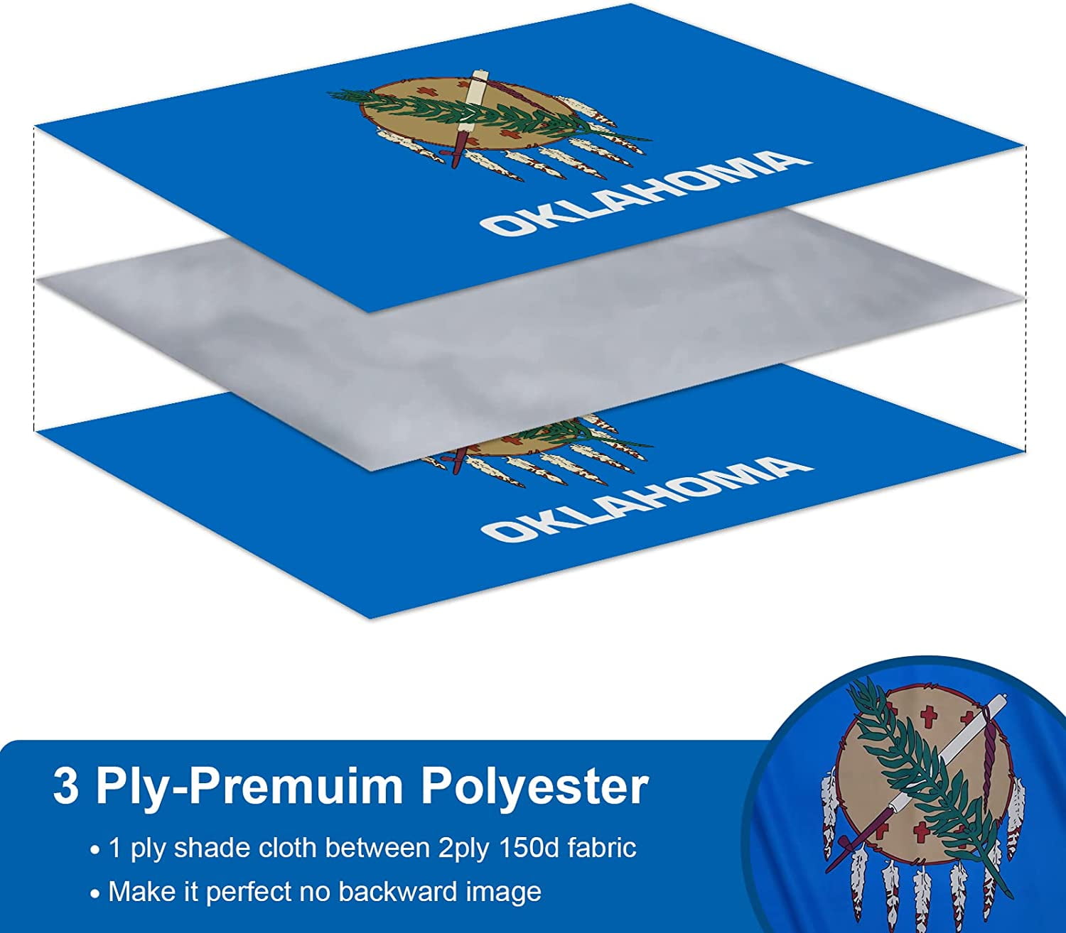 FLAGWIN Oklahoma Flag 3x5 FT - 3 Ply Double Sided Polyester Oklahoma State Flag with Brass Grommets - Vivid Color and Fade Proof State of Oklahoma Flag 3x5 Outdoor