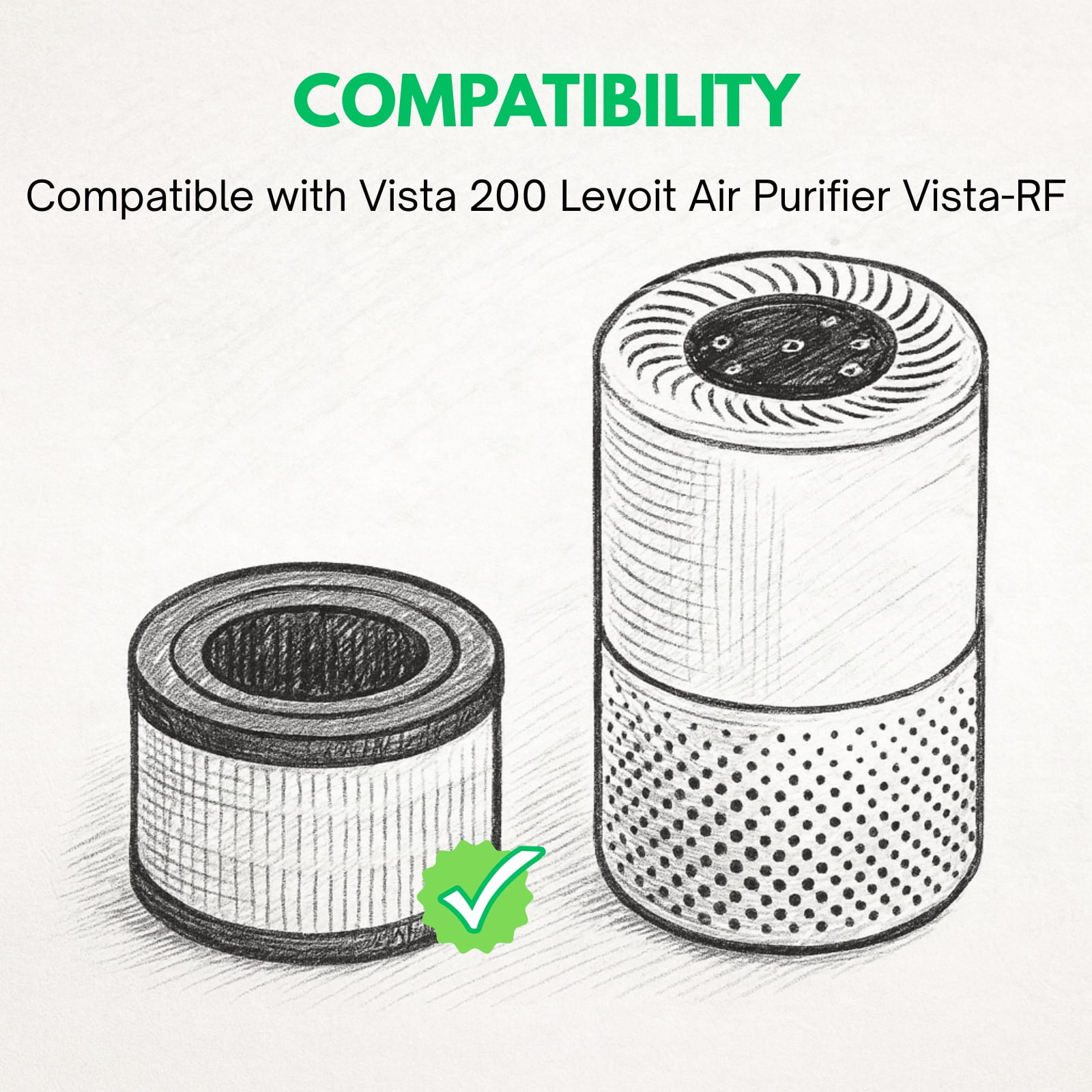 Nispira 3-in-1 HEPA Air Filter Replacement Compatible with Vista 200 Air Purifier Part Vista 200-RF. 3 Filters