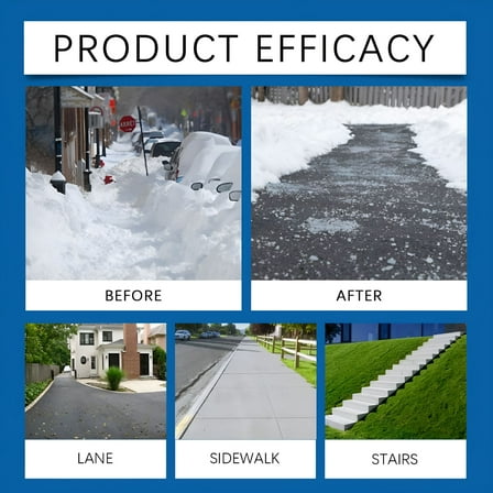 BANIRO Pet Safe Ice Melt - 25 lbs Snow Melter with Sodium Chloride,Effective to -35 F