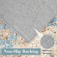 thumbnail image 5 of HOMERRY Runner Rug 2' x 6' Washable Floral Geometric Hallway Runner Carpet for Doorway Bedside, Blue, 5 of 6