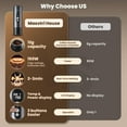 thumbnail image 4 of Maestri House Portable 150W, 1-Cup Travel Use Espresso Machine, 4 of 8