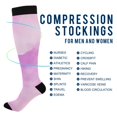 thumbnail image 4 of joogoo Abstract Watercolor Tie Dye-a1 Long Socks Women Men Knee High Sock, 4 of 8