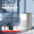 thumbnail image 4 of Portable Moveable  | Home Indoor  | Office Desktop , Formaldehyde, Odor, Pet Hair, Dust , Suitable for Bedroom, Office, Kitchen, Living Room And Office, 4 of 9