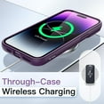 thumbnail image 6 of JETech Case for iPhone 14 Pro Max 6.7-Inch, Shockproof Phone Bumper Cover, Solid Color Matte TPU Frame, Anti-Scratch Clear Back (Deep Purple), 6 of 6