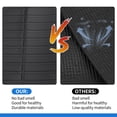 thumbnail image 4 of Unique Bargains 1 Pc Cargo Liner Rear Trunk Mat for Nissan Kicks 2018-2024 Anti-Slip TPE Black Rear Trunk Cargo Luggage Boot Tray Mat Long Grid Pattern, 4 of 8