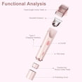 thumbnail image 6 of Dermave Bikini Shaver, Dermave Trimmer 2.0, 2 in 1 Bikini Trimmer for Women, Dual Head Shaver Women, 2 in 1 Wet & Dry Waterproof Electric Bikini Trimmer for Face, Body & Intimate Areas (Pink), 6 of 7