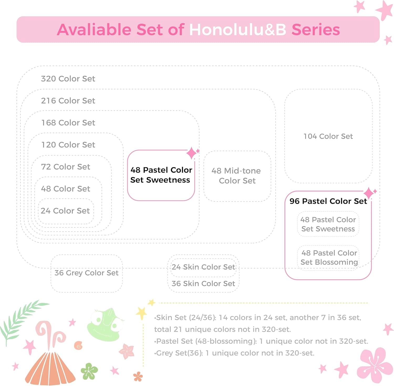 Ohuhu 96 Pastel Alcohol Markers, Brush & Fine Tips, for Adult Coloring & Illustration, Honolulu B Series