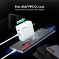 thumbnail image 2 of Esoulk USB C Charger, 45W Dual Port Type-C Foldable Fast Charger Power Delivery for iPhone 14/14 Plus/14 Pro/14 Pro Max/13/Galaxy/Pixel/iPad/iPad Mini (White), 2 of 7