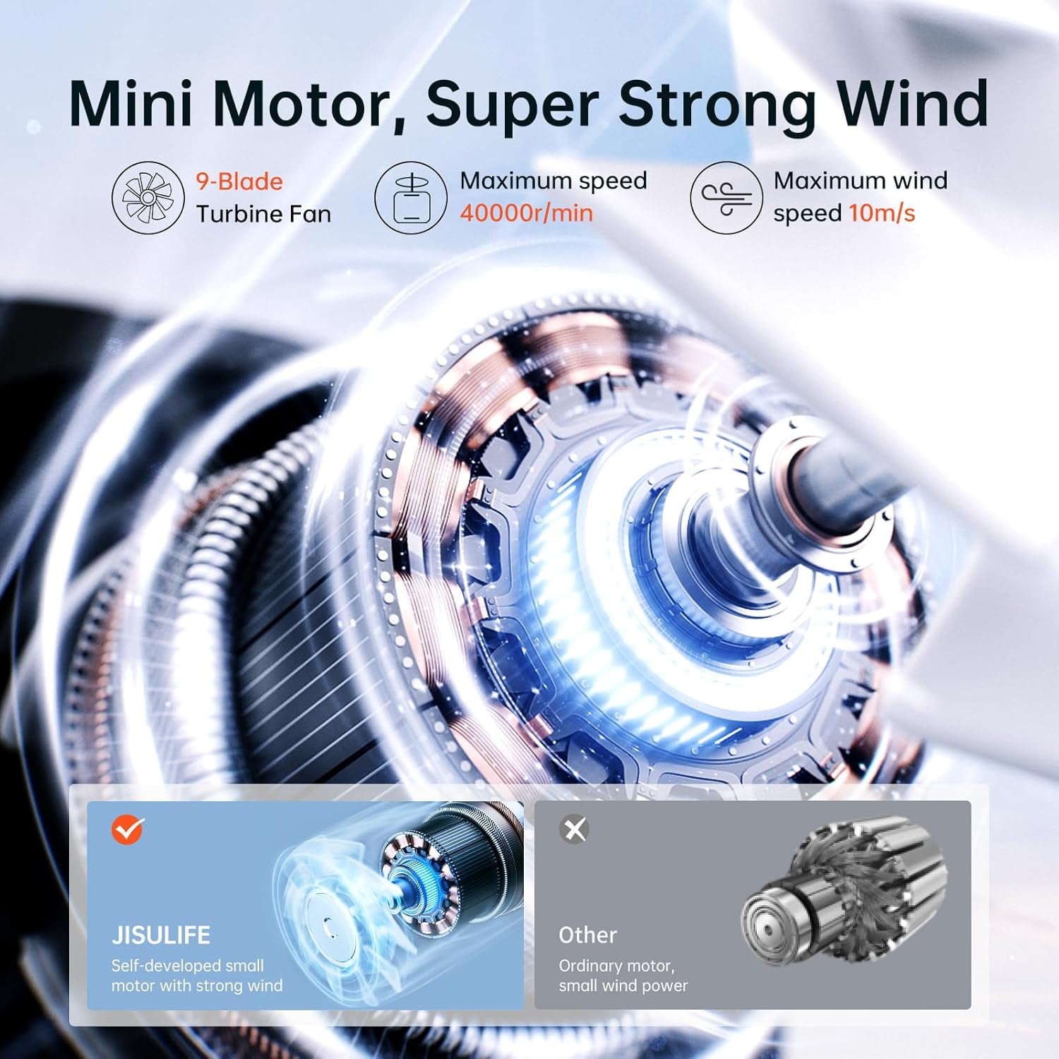 Ventilateur portatif Jisulife Life9 Gris