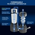 thumbnail image 4 of sumerain Faucet Mounted Water Filtration System,Water Filter for Sink, Lead Reducing Water Purifier for Fluoride, Chlorine & Heavy Metals-No Tools Required, 4 of 16