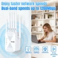 thumbnail image 6 of Ourlife 2026 Dual Band WiFi Range Extender, 2.4GHz & 5GHz Signal Booster Repeater with 1200Mbps Speed, Wall-Through WiFi Amplifier, Covers up to 10000 Sq.ft (White), 6 of 9