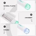thumbnail image 2 of 1pc Detachable Lens Box Portable Lenses Container (White), 2 of 2