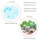thumbnail image 2 of Kit de bordado DIY Plant Creative Kit de punto de cruz con tela y aguja, 2 of 8