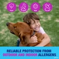thumbnail image 5 of (3 pack) Children's Allergy Medicine, Sugar Free Grape Flavor, 24-Hour Indoor & Outdoor Antihistamine, Kids Oral Solution Syrup for Sneezing, Runny Nose & Itchy Eyes, 4 fl oz, 5 of 6
