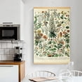thumbnail image 3 of Vintage Flowers Poster Hanger Frame, Plant Floral Reference Chart Wall Decor Cottagecore Room Decor Aesthetic, Retro Style Wall Decor Art Painting Prints, 3 of 6
