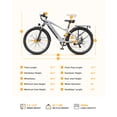 thumbnail image 5 of Actbest Core 2.0 26" Electric Bike for Adults, 500W Motor, 48V 10.4Ah, 500Wh Removable Battery, Cadence Sensor, Front Suspension,Lightweight Ebike, 7-Speed, Cruiser Ebike for Woman, 5 of 6