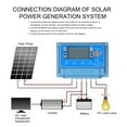 thumbnail image 3 of Solar  Controller, Solar Panel  Regulator 12V 24V 36V 48V 60V LCD Display  for Household 30A,40A,50A,60A, 3 of 7
