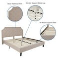 thumbnail image 3 of Flash Furniture Brighton King Size Tufted Upholstered Platform Bed in Beige Fabric with 10 Inch CertiPUR-US Certified Pocket Spring Mattress, 3 of 10