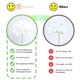 thumbnail image 3 of Flores artificiales AVIVIHO Hydrangea White, 65 unidades con tallos, 3 of 7