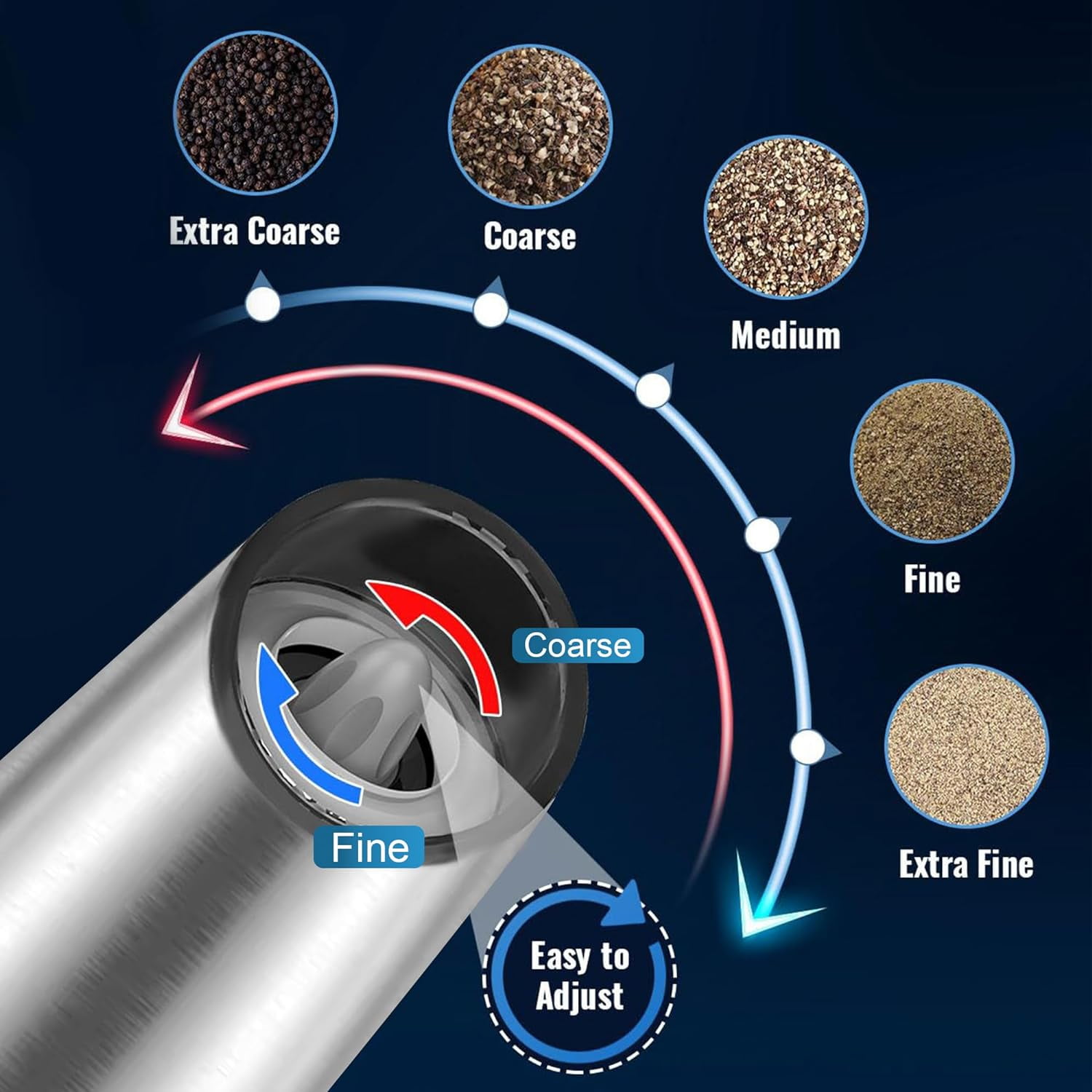 Gravity Electric Salt and Pepper Grinder Set - Automatic Shakers Mill Grinder with LED Light - Battery Powered Adjustable Coarseness One Hand Operation - Upgraded Larger Capacity - Sliver