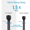thumbnail image 3 of Zip Ties 12 inch Heavy Duty Zip Ties with 120 Pounds Tensile Strength, Black Cable Ties, 100 Pieces,by, 3 of 3